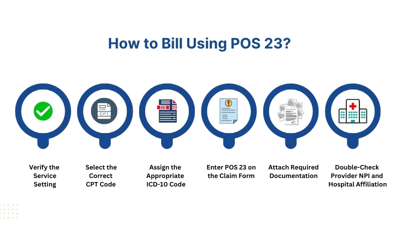 How to Bill Using POS 23