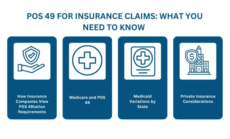 POS 49 for insurance claim